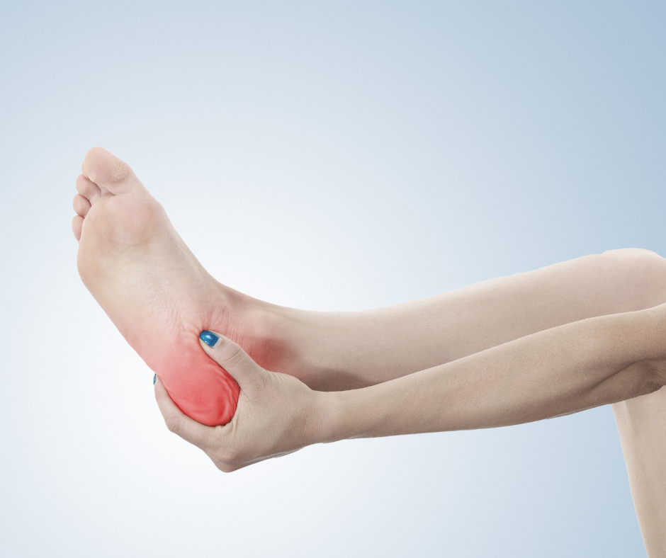 foot with heel pain